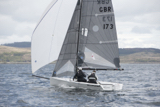 willpower gbr173 ss15 sun rmc 4028w